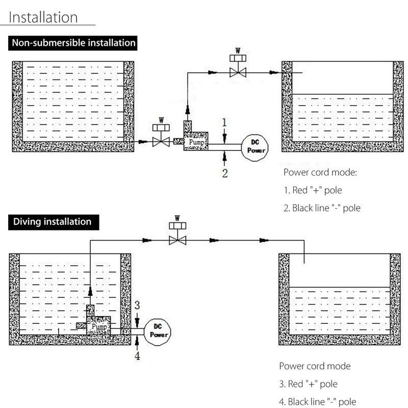 Bomba de água ultra silenciosa Mini DC12V/24V